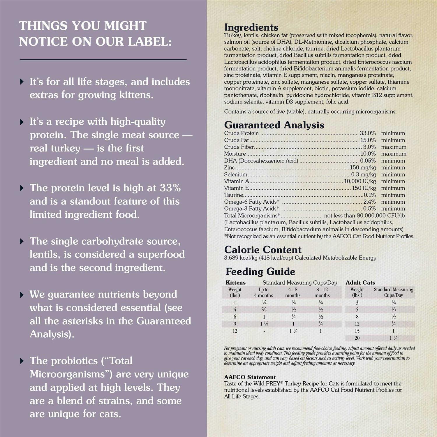 Taste of the Wild Prey Turkey Limited Ingredient Cat Food - Pet Supplies online store