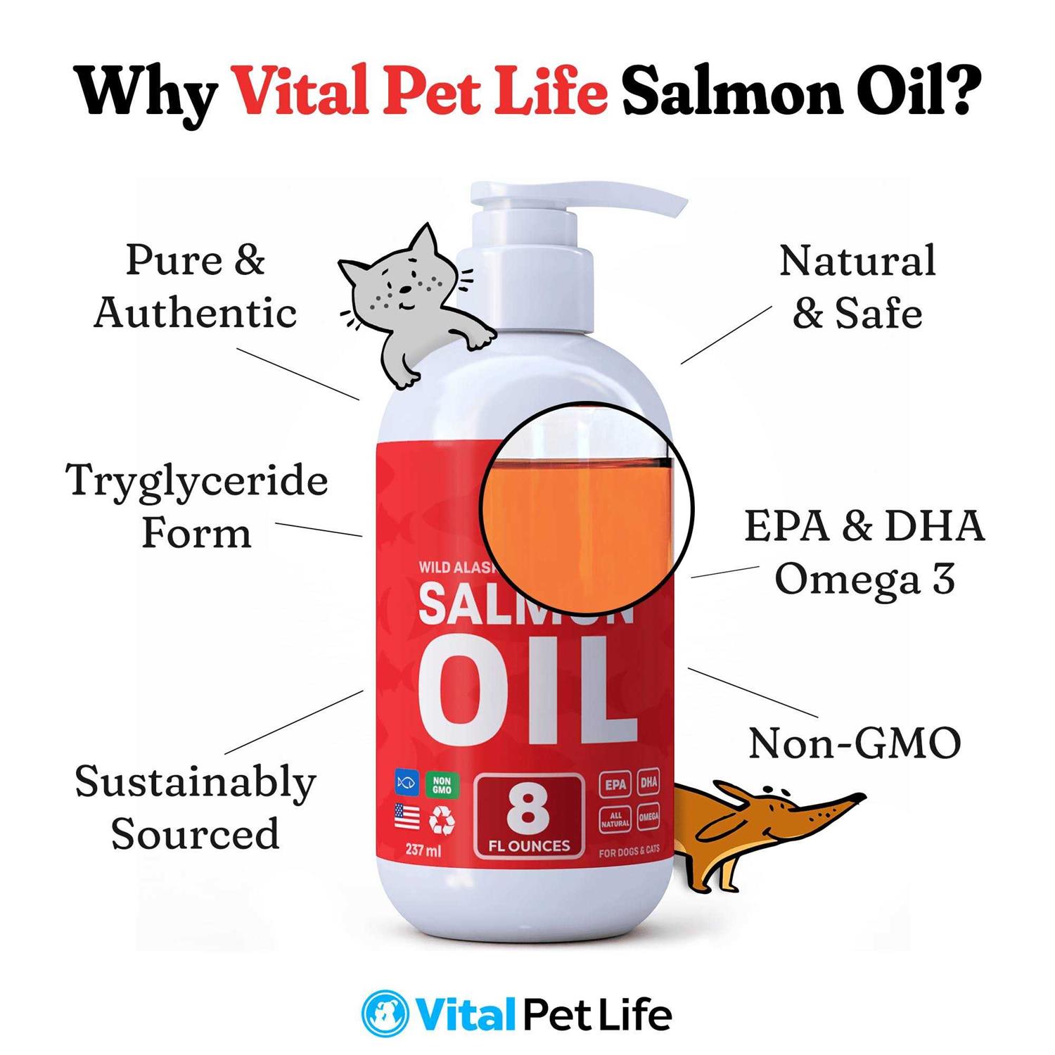 Vital Pet Life Salmon Oil for Dogs & Cats Healthy Skin & Coat Fish Oil - Pet Supplies online store
