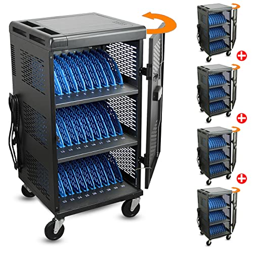 30 Unit Device Charging Station for Chromebook, iPad, 14'' Laptop - Pre Built Charging Cart with Charger Cable Management, Circuit Breaker, Grounding Protection, Assembly Required