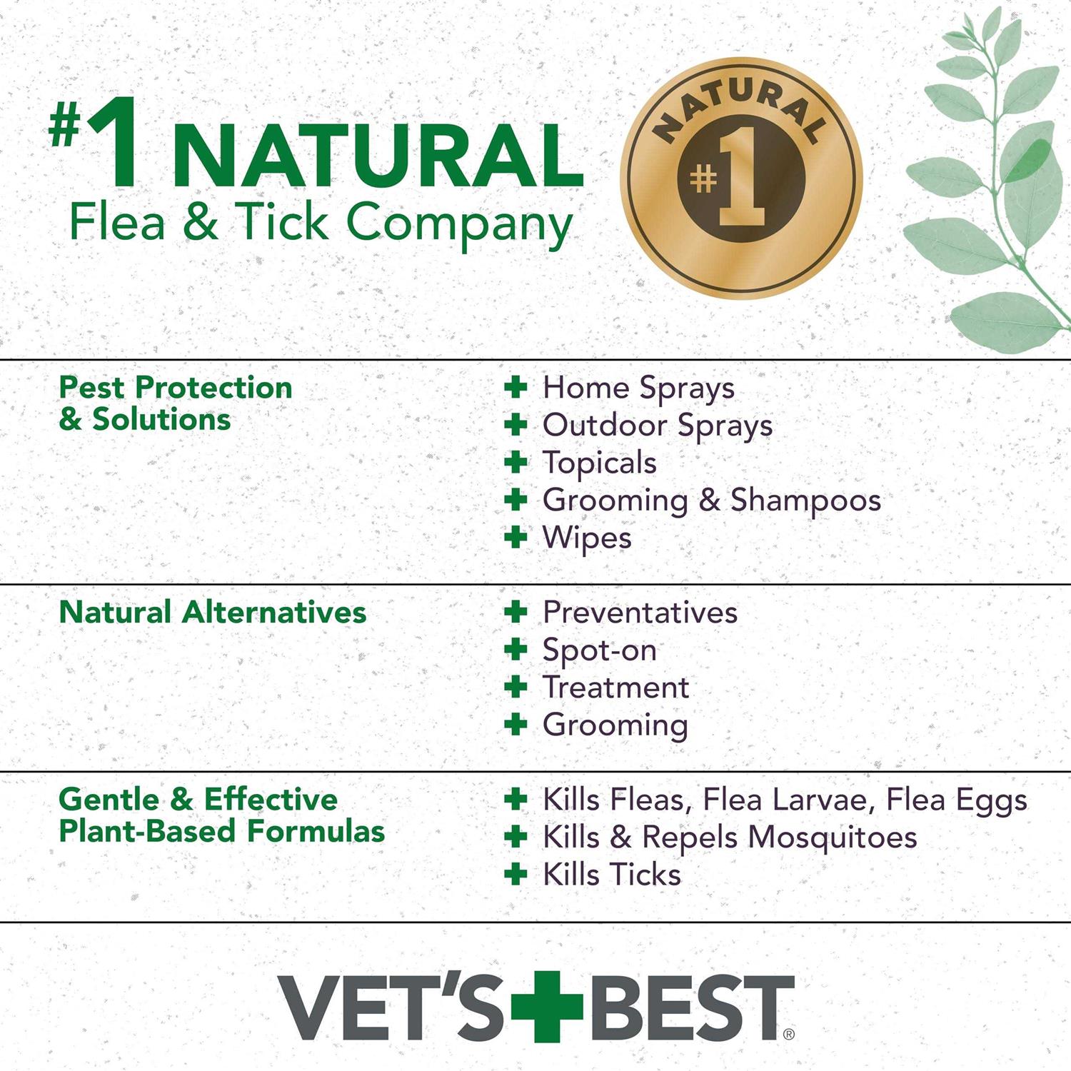 Vet's Best Flea & Tick Advanced Strength Shampoo - Pet Supplies online store