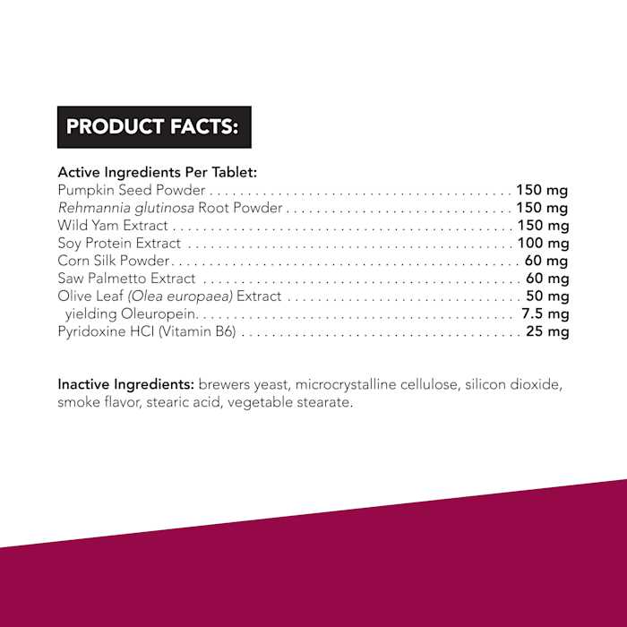 VetriScience Bladder Strength for Dogs - Pet Supplies online store