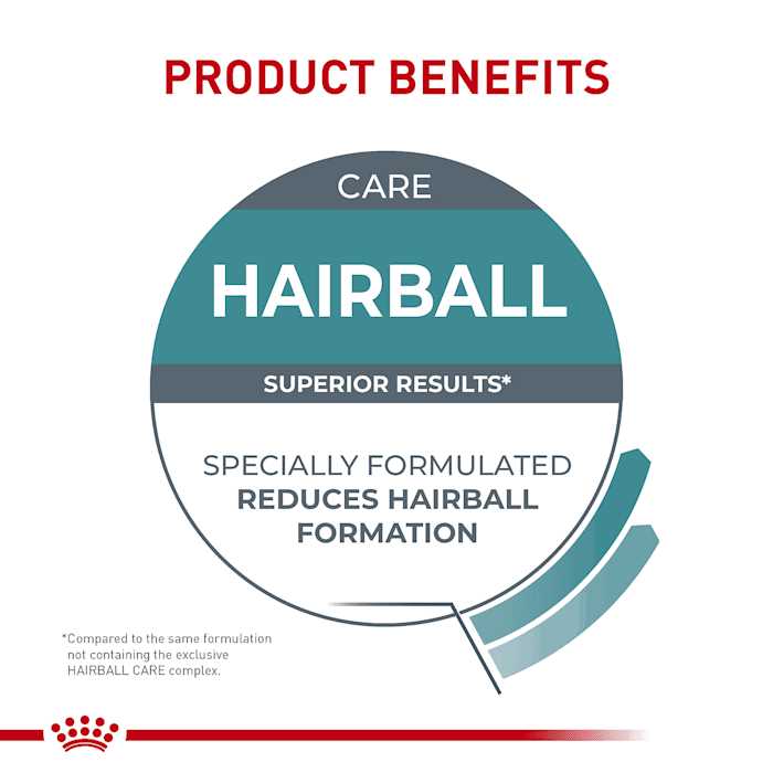 Royal Canin Indoor Intense Hairball 34 Cat Dry Food - Pet Supplies online store