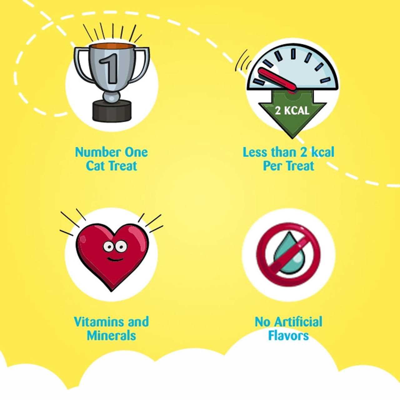 Temptations Blissful Catnip Flavor Cat Treats - Pet Supplies online store