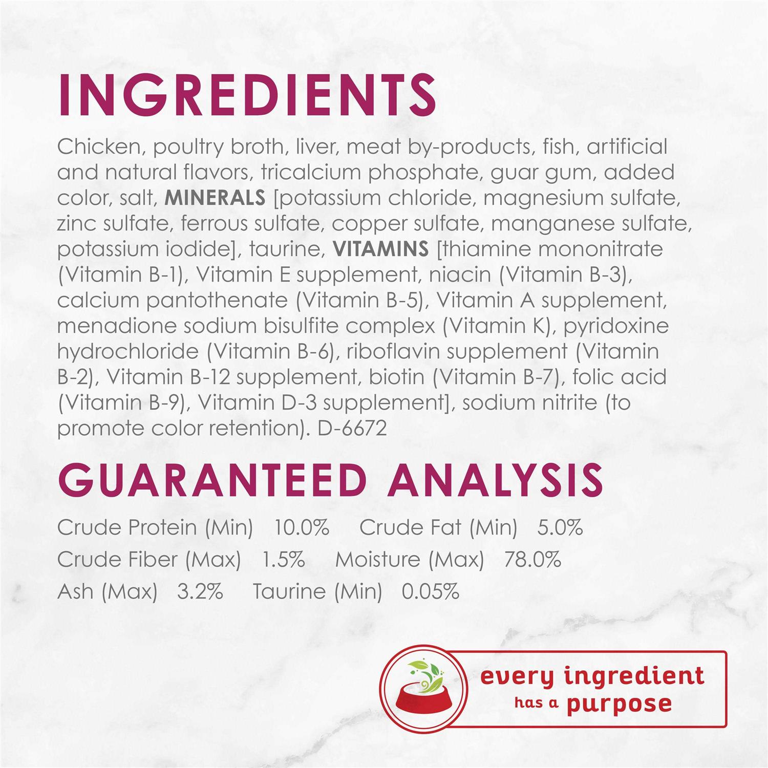 Fancy Feast Classic Pate Chicken Feast Wet Cat Food - Pet Supplies online store