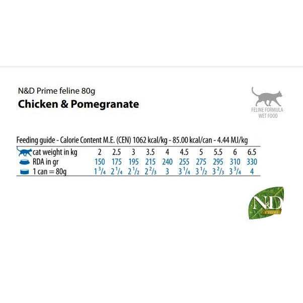 Farmina N&D Prime Feline Chicken and Pomegranate Wet Food 24x2.464oz - Pet Supplies online store