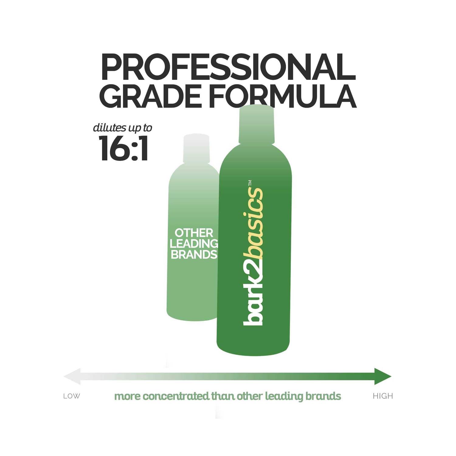 Bark2Basics D-Mat Dog Conditioner - Pet Supplies online store