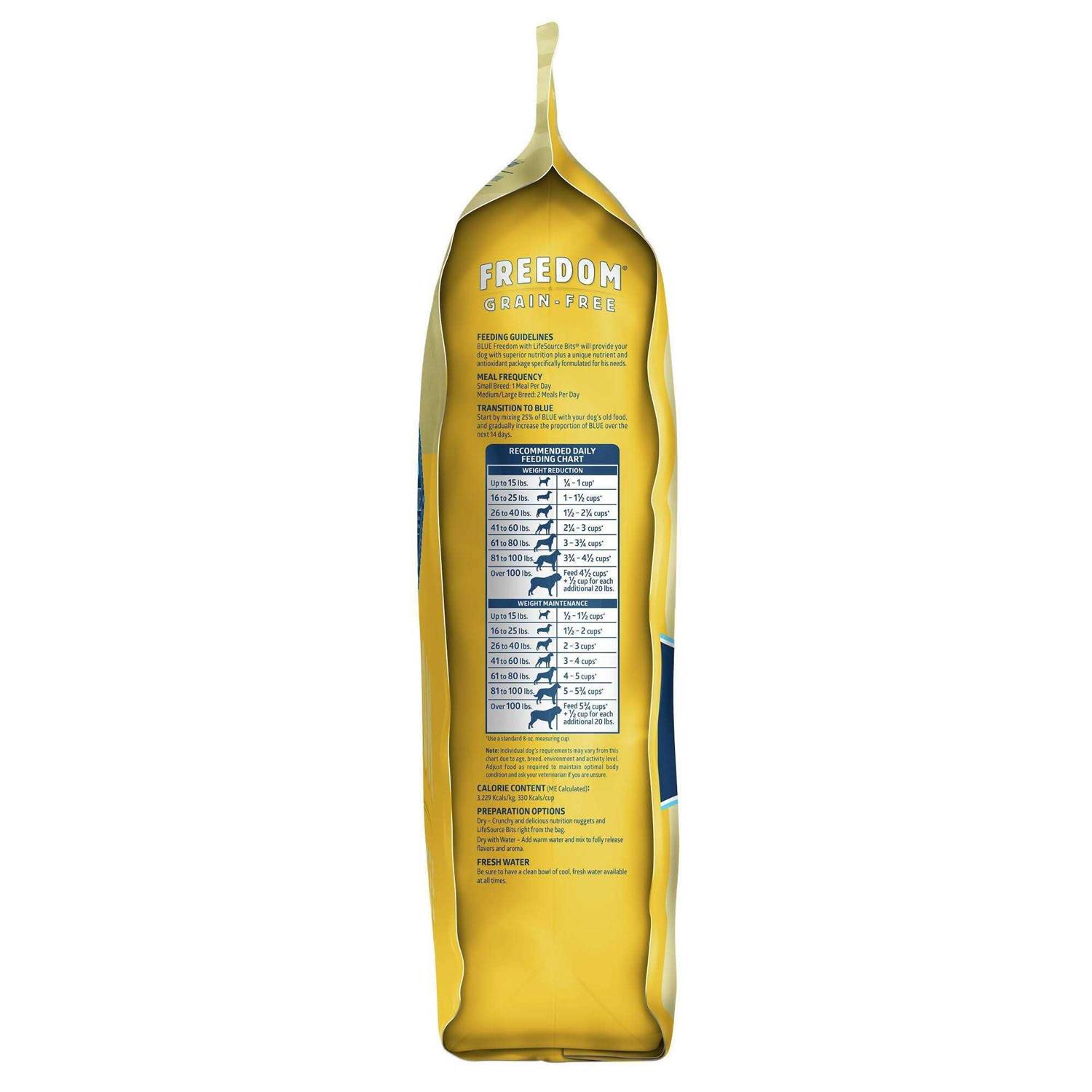 Blue Buffalo Freedom Healthy Weight Chicken Adult Dry Dog Food - Pet Supplies online store