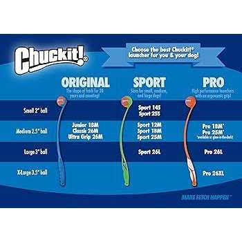 Chuckit! Fetch Medley - Pet Supplies online store