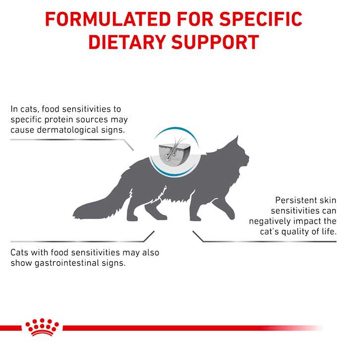 Royal Canin Veterinary Diet Hypoallergenic Hydrolized Protein Cat Dry Food - Pet Supplies online store
