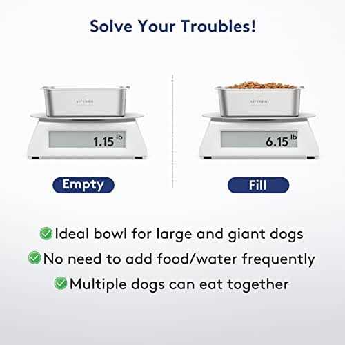 AIPERRO Stainless Steel Dog Bowls for Large Dogs - Pet Supplies online store