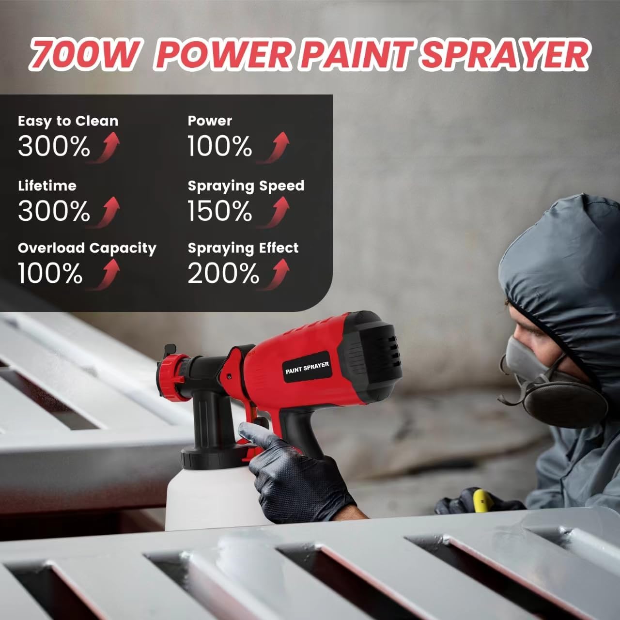 Paint Sprayer Electric Spray Gun: 700W Spray Paint Gun with 1200ml Container, 4 Nozzles & 3 Patterns, Adjustable Air Flow, Easy Cleaning for House Painting, Furniture, Fence, Walls, Door (Red)