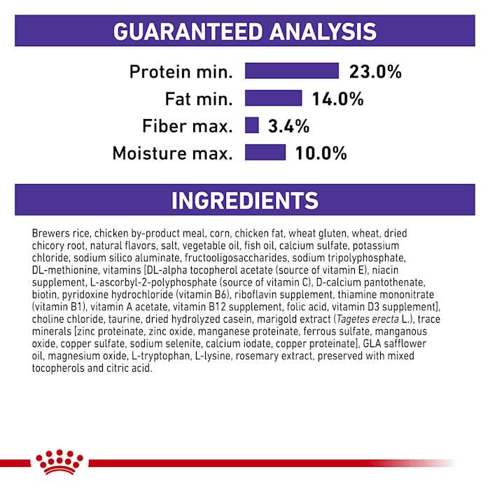 Royal Canin Veterinary Diet Canine Calm Dry Dog Food - Pet Supplies online store