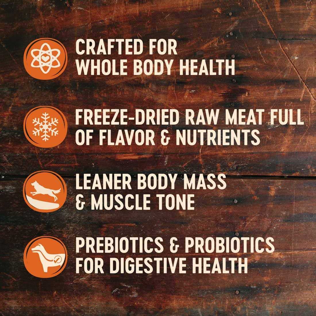 Wellness Core RawRev Natural Grain Free Original Chicken with Freeze Dried Turkey Small Breed Dry Dog Food - Pet Supplies online store