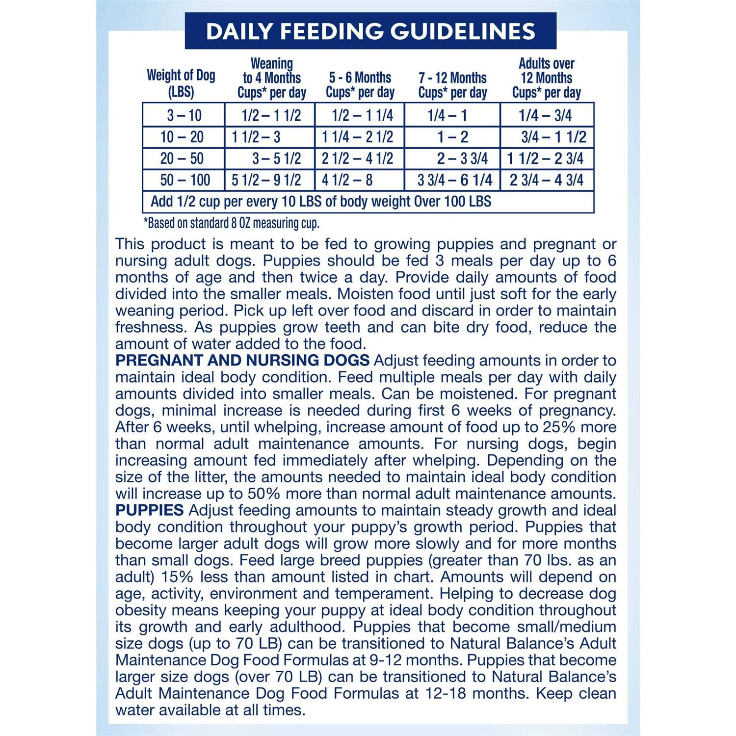 Natural Balance Limited Ingredient Salmon & Brown Rice Puppy Recipe Dry Dog Food - Pet Supplies online store