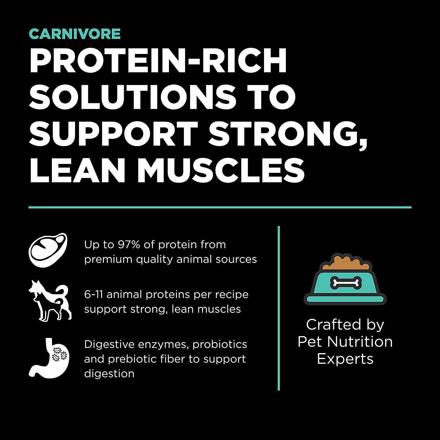 Go! Solutions Carnivore Grain Free Chicken Turkey - Pet Supplies online store