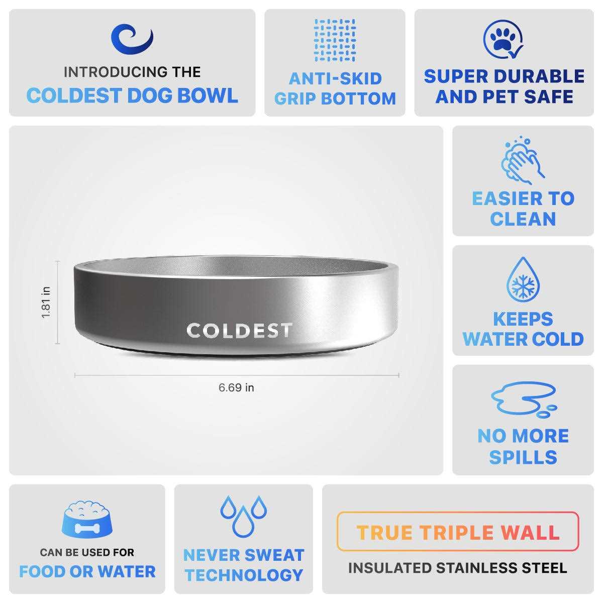 Coldest Dog Bowl Stainless Steel Non Slip No Spill Proof Skid Metal Insulated Dog Bowls - Pet Supplies online store