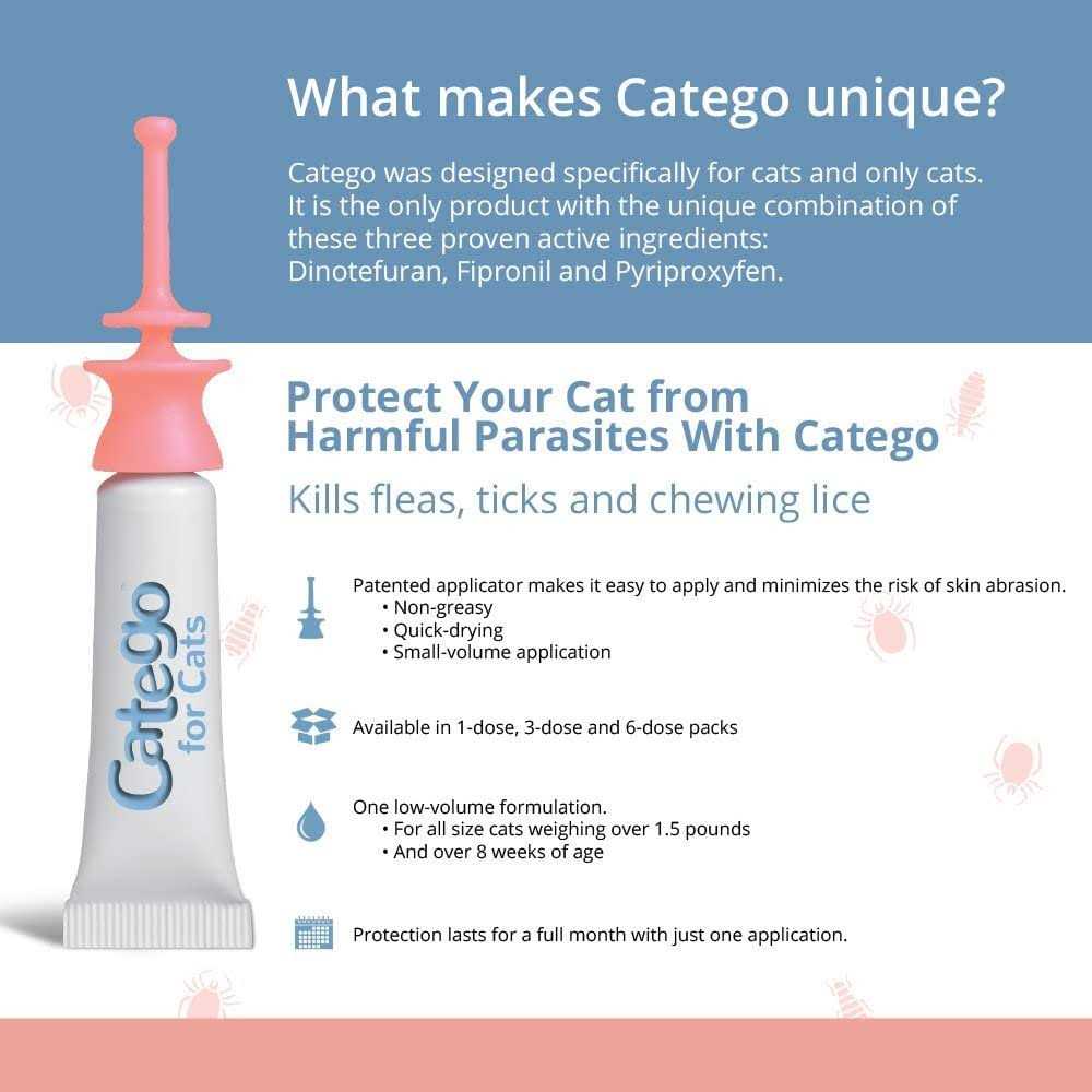 Catego Flea & Tick Treatment for Cats - Pet Supplies online store