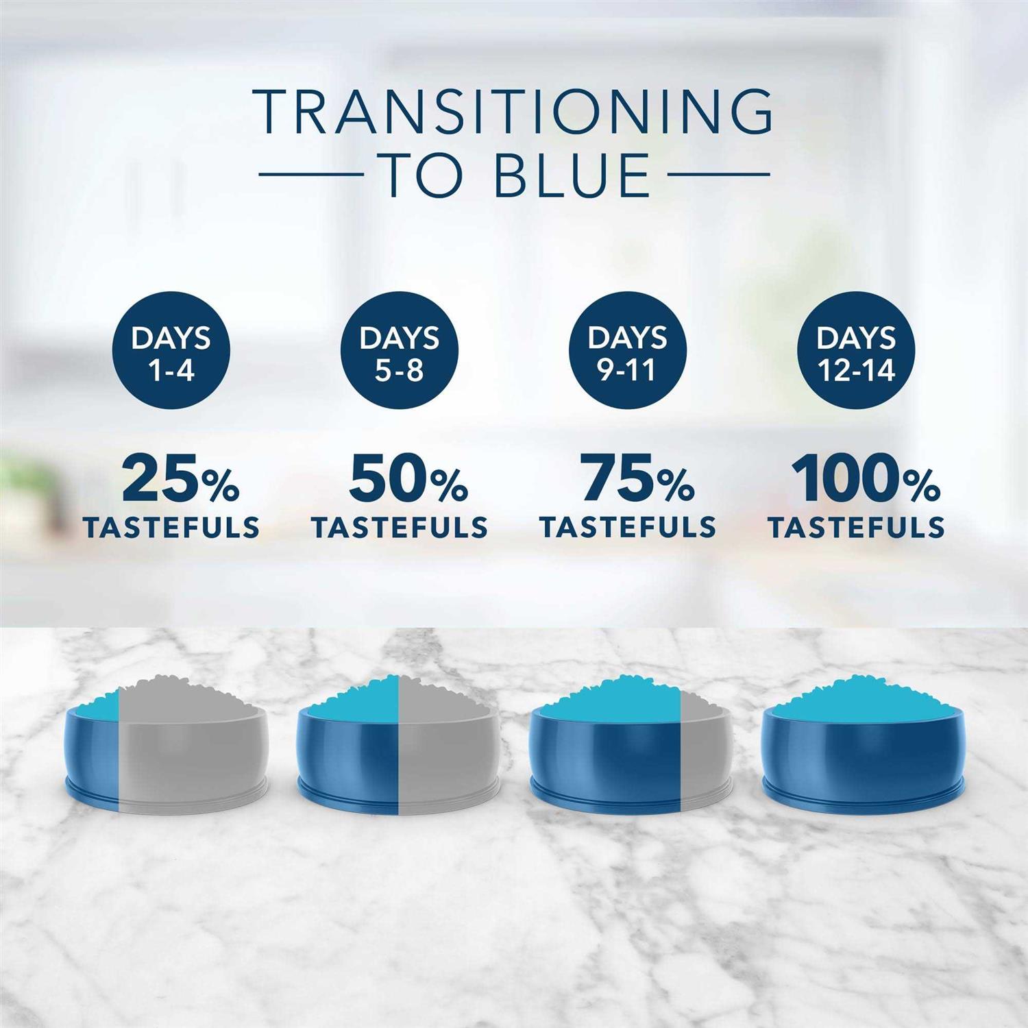 Blue Buffalo Tastefuls Adult Dry Cat Food Brown Rice - Pet Supplies online store