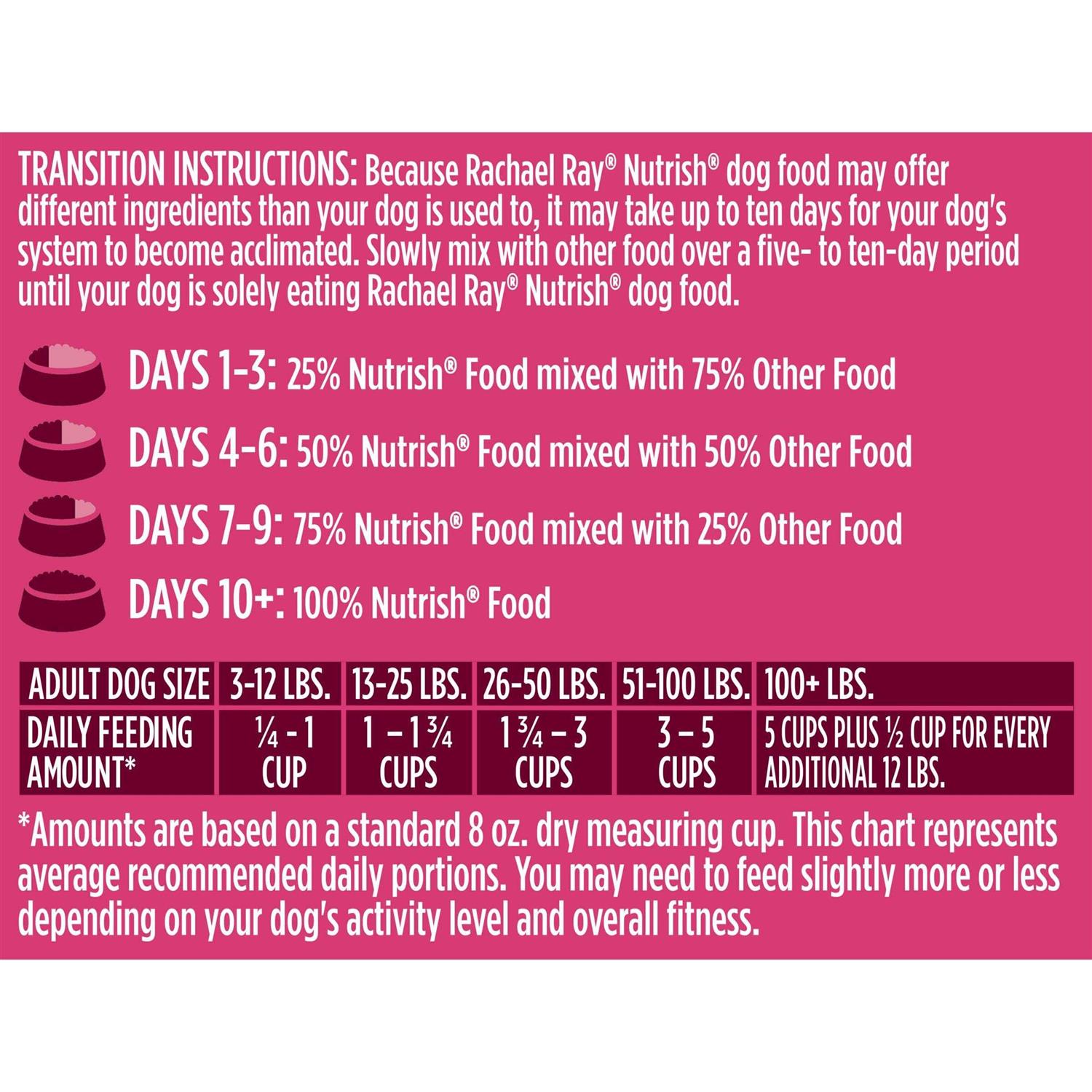 Rachael Ray Nutrish Peak Natural Dry Dog Food Open Prairie Recipe with Beef - Pet Supplies online store