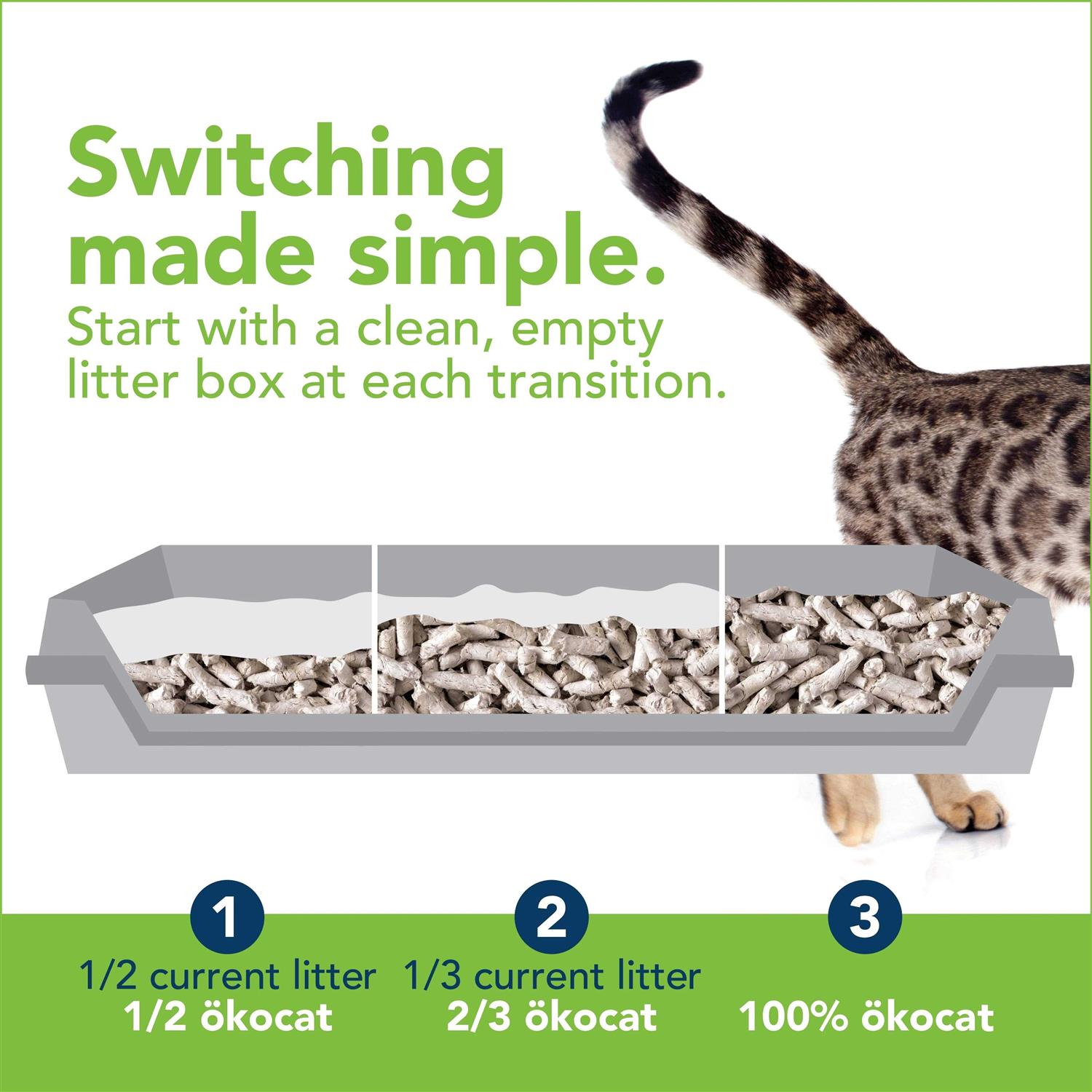 Okocat Dust Free Cat Litter Non-Clumping Paper Pellet - Pet Supplies online store