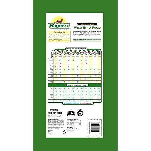 Wagner's Four Season Wild Bird Food - Pet Supplies online store