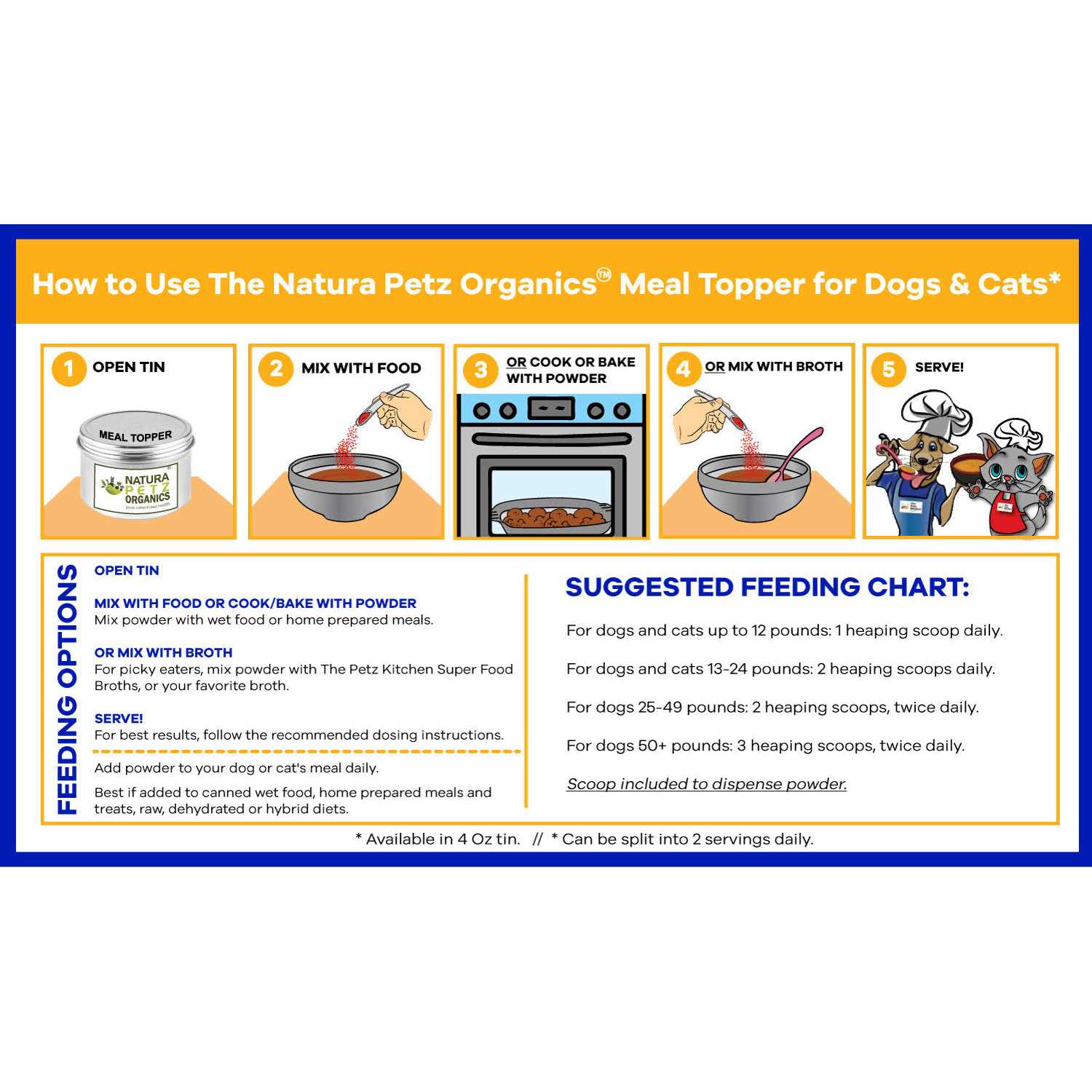 e Obstructive Breathing Support* MEAL TOPPER For Dogs And Cats* - Pet Supplies online store