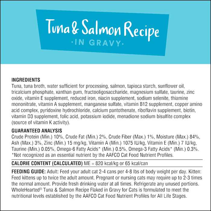 WholeHearted Grain Free By Land & Sea Wet Cat Food Variety Pack - Pet Supplies online store