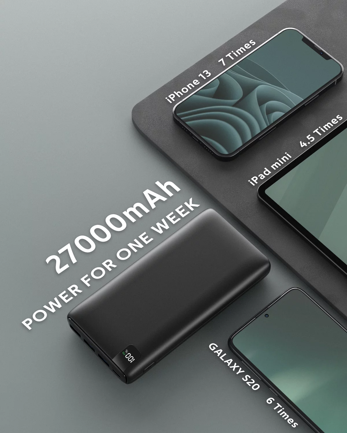 Portable Charger Power Bank External Battery Pack 27,000mAh Capacity for Cell Phones