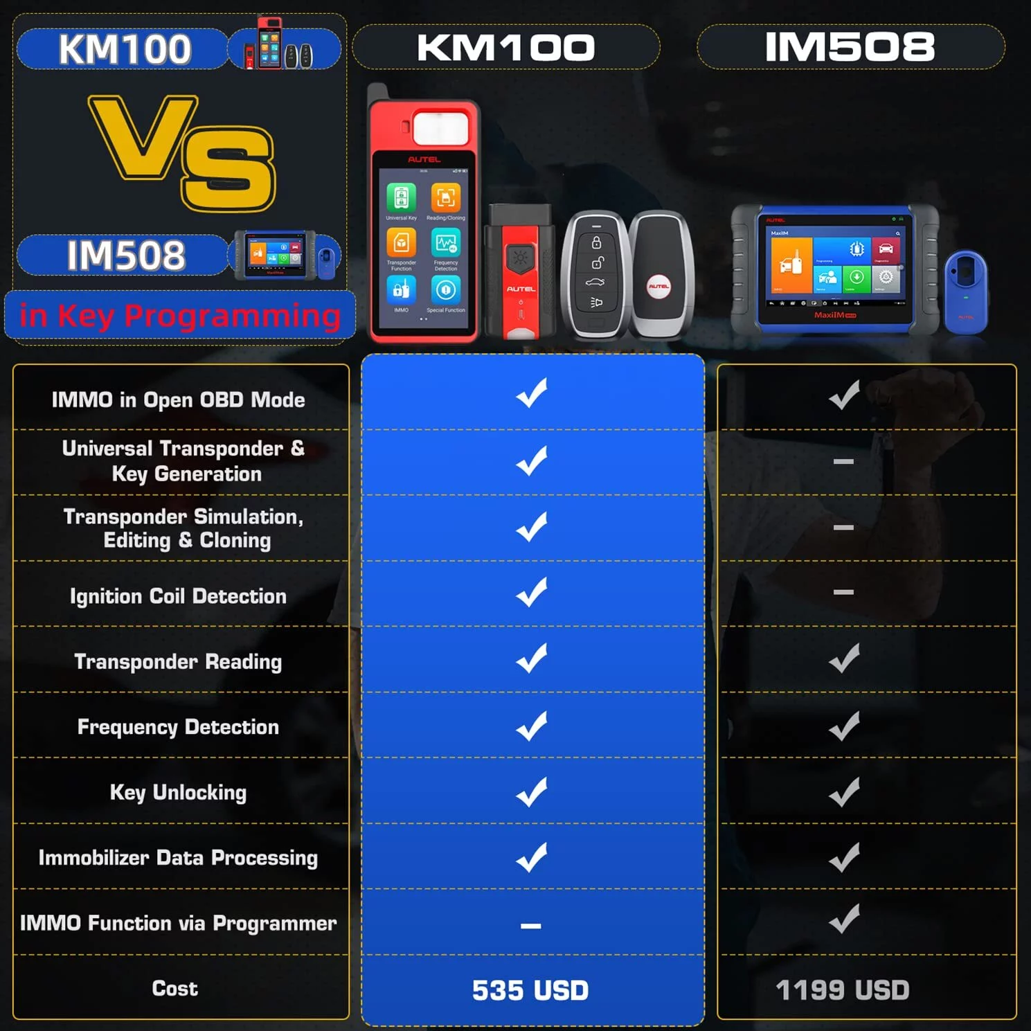 Autel MaxiIM KM100 Universal Key Generator Kit, Key Fob Programmer Immobilizer Tool,Autel IKEY for BMW,Volkswagen,Toyota,Honda