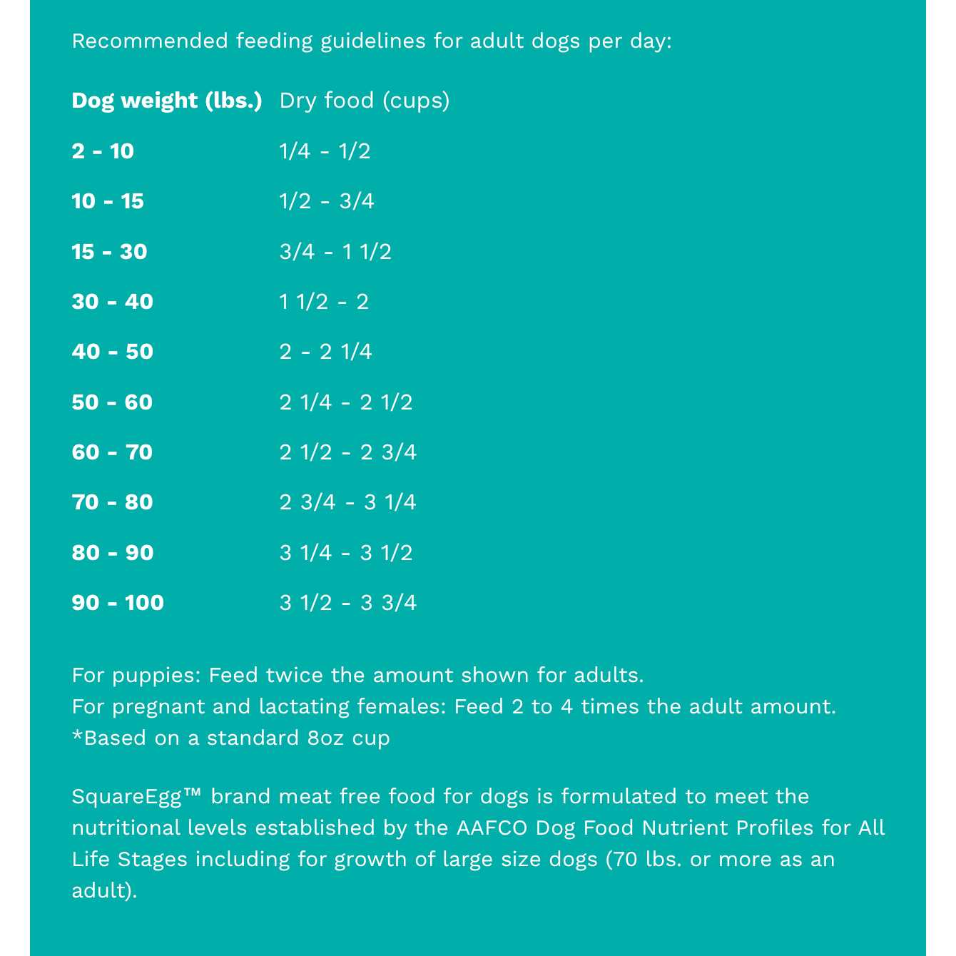 SquarePet Square Egg Meat Free Dry Dog Food - Pet Supplies online store