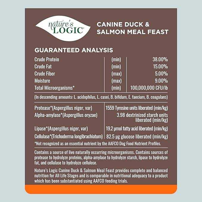 Nature's Logic Canine Pork Meal Feast Dry Dog Food - Pet Supplies online store