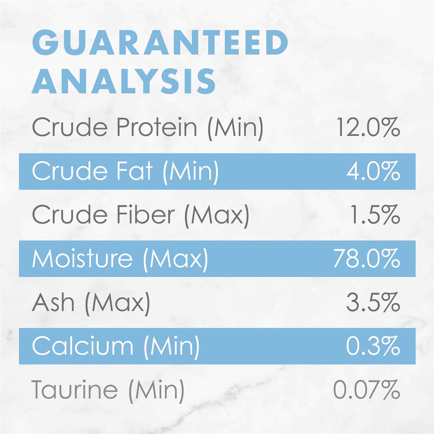 Purina Fancy Feast Tender Ocean Whitefish Feast Wet Cat & Kitten Food - Pet Supplies online store