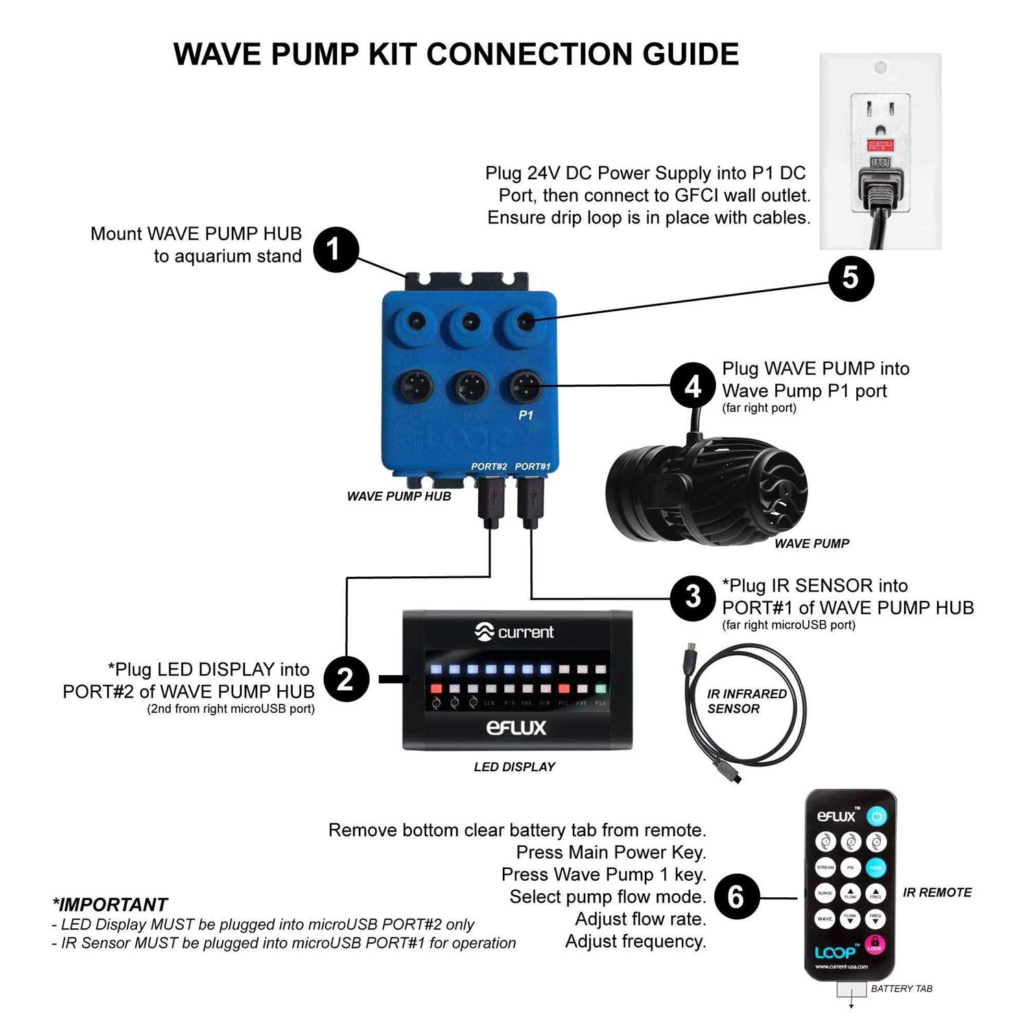cURRENT Dual eFlux Aquarium Wave Pumps 660gph Includes 2 Wave Maker Water circulation Pumps for Freshwater and Saltwater Fish - Pet Supplies online store