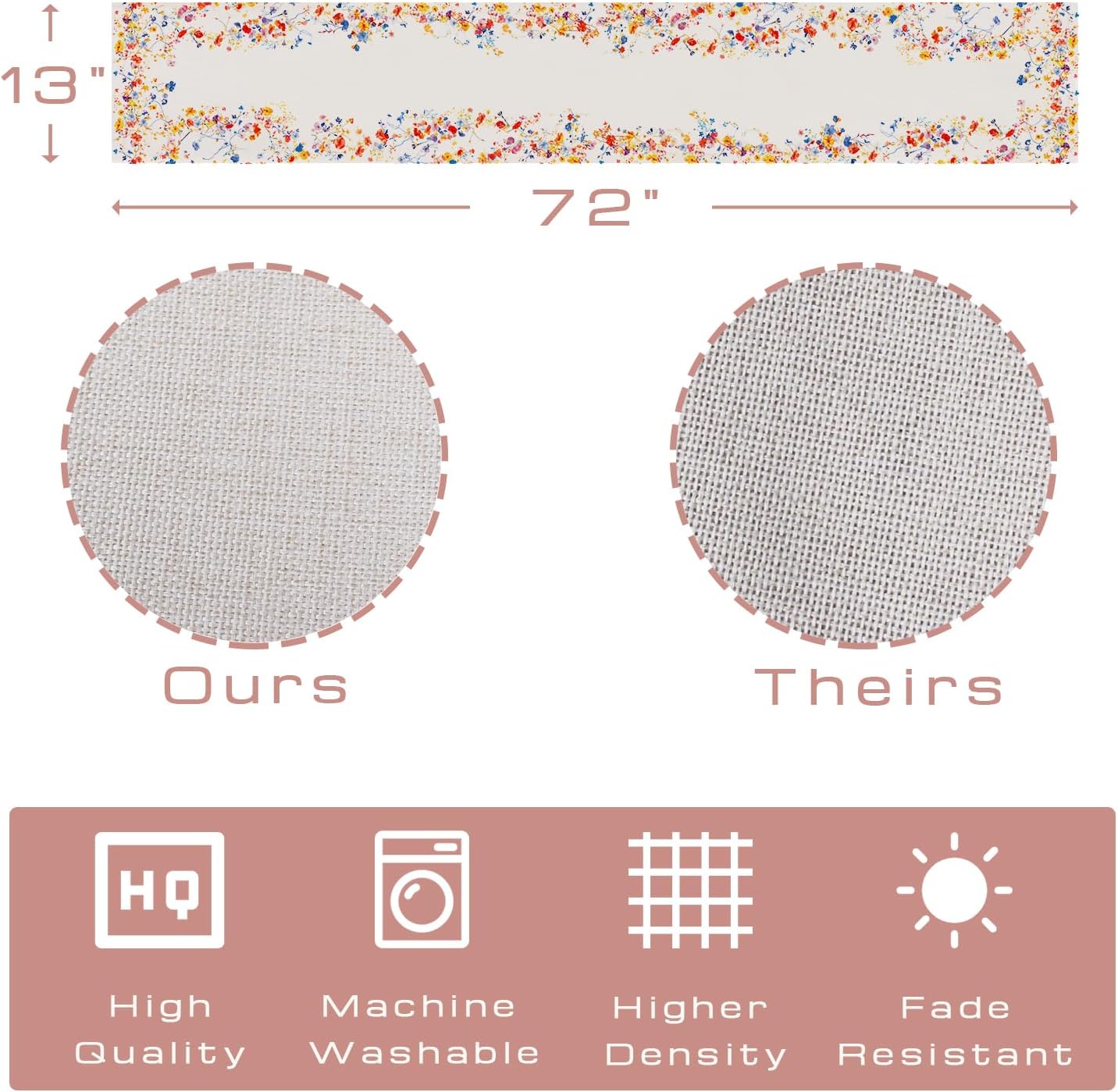 Blue Purple Floral Table Runner 72