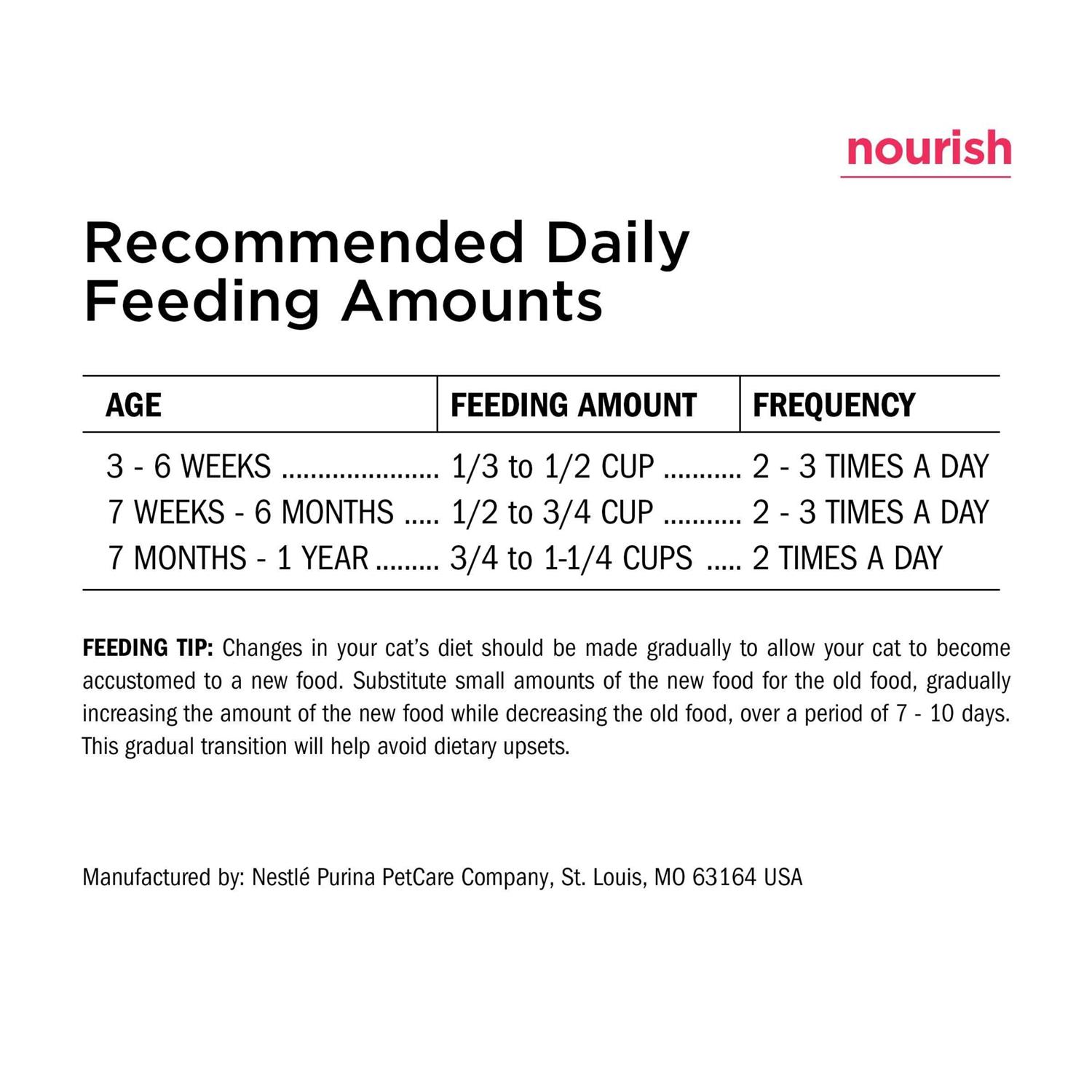 Purina Kitten Chow High Protein Cat Food Naturals with Added Vitamins, Minerals and Nutrients - Pet Supplies online store