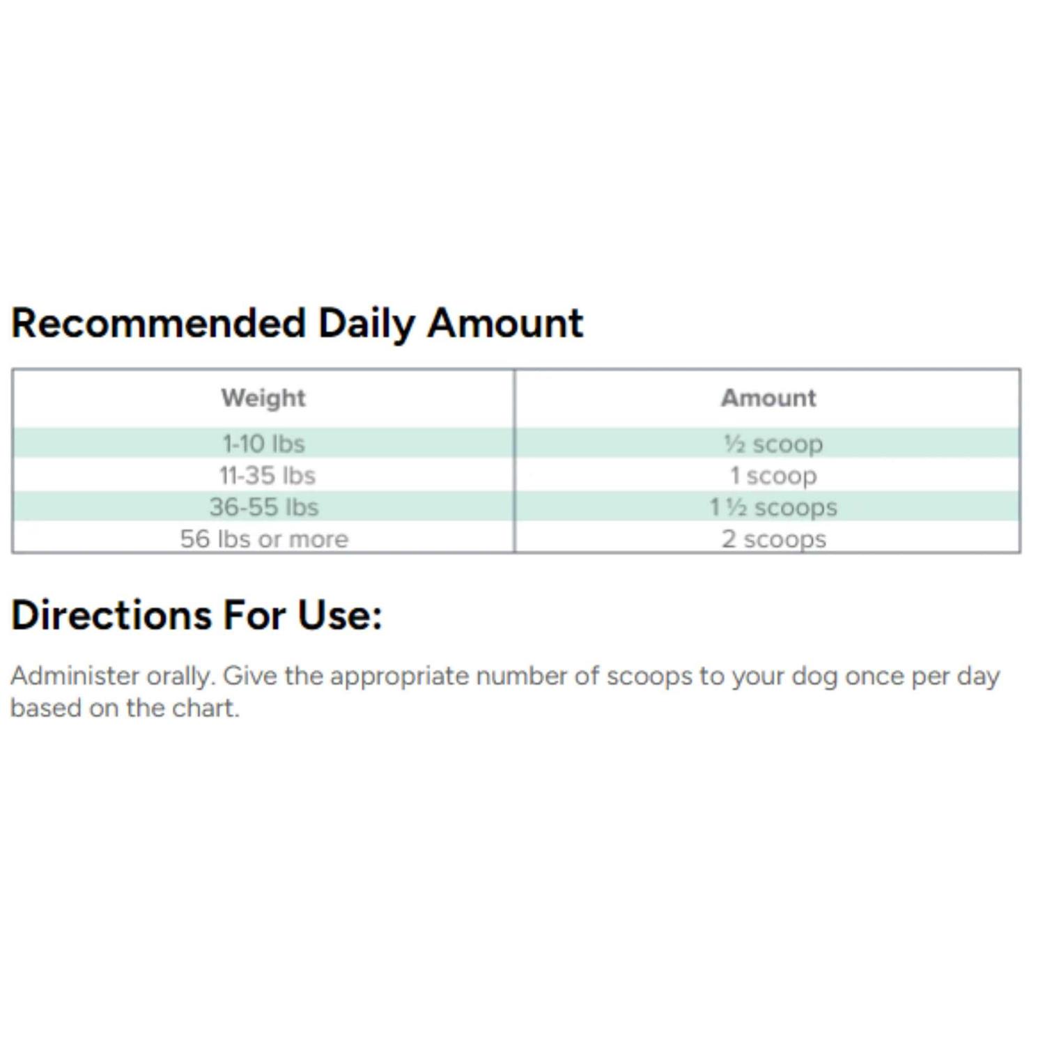 Dr. Marty ProPower Plus Digestive Supplement for Dogs - Pet Supplies online store