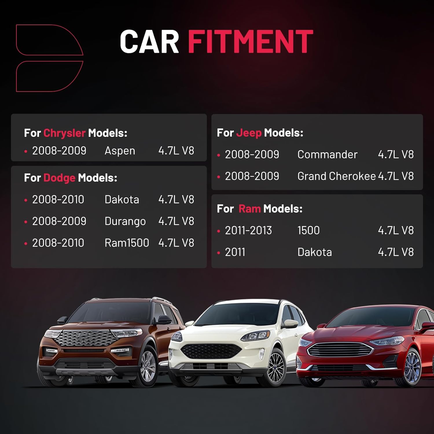 BDFHYK Ignition Coil Pack Set of 8 Compatible with Jeep Dodge Chrysler 08-10 Commander Grand Cherokee Ram 1500 Dakota 08-09 Durango Aspen 4.7L V8 Replacement for UF601 IGC0164 5149049AB