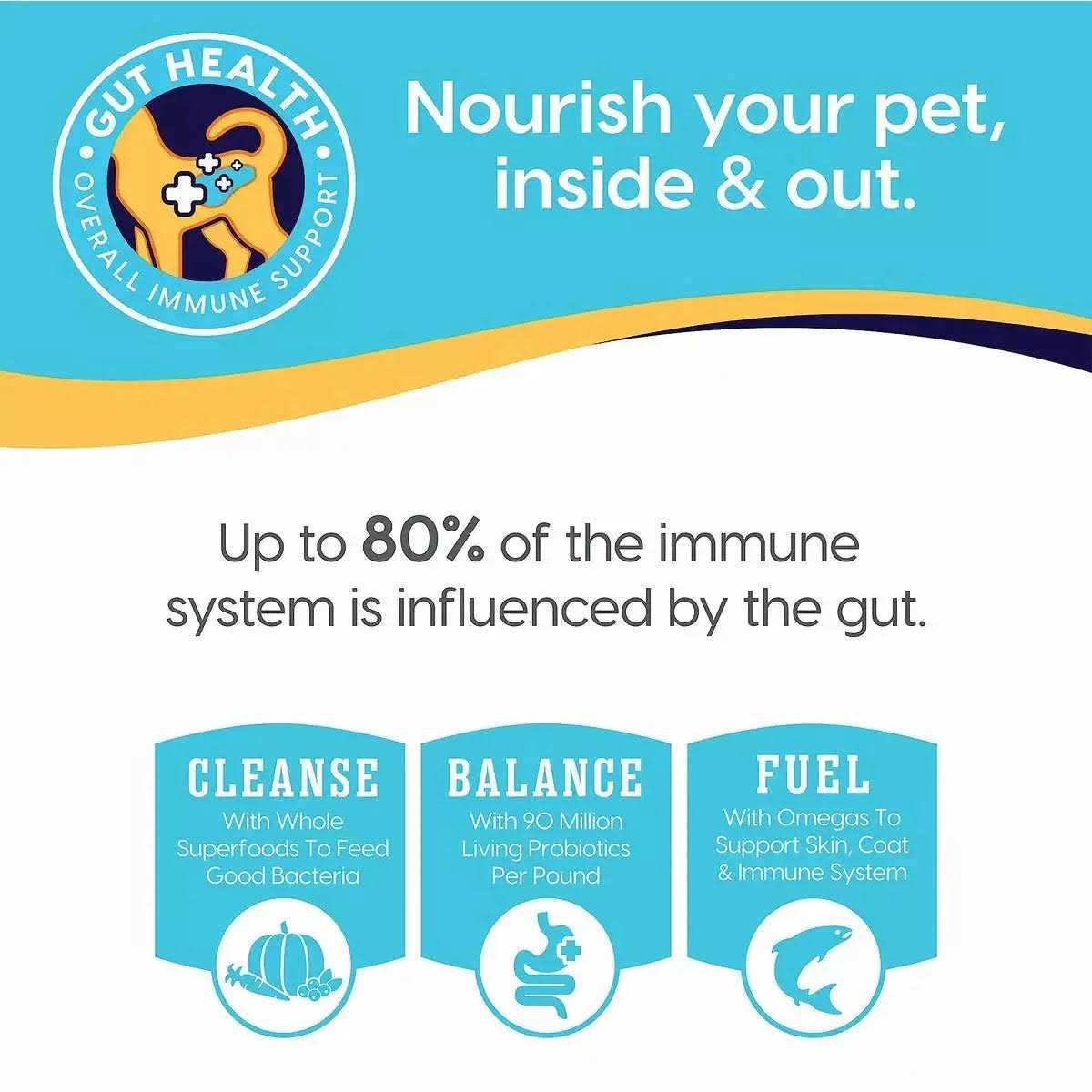 Solid Gold Grain-Free Venison Potato & Pumpkin Buck Wild Dry Dog Food - Pet Supplies online store