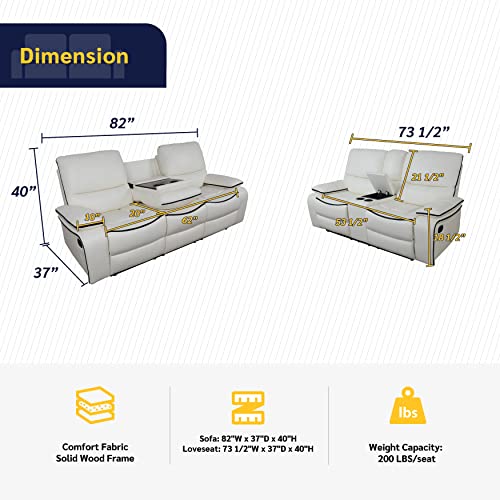 Condio Living Room Set, Recliner + Loveseat + Sofa, Blue