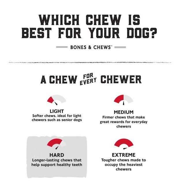 Bones & Chews Himalayan Cheese Jumbo Dog Treats - Pet Supplies online store