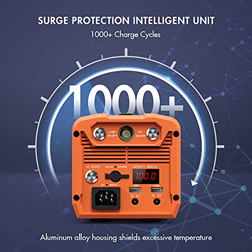 518Wh Portable Power Station ES-500,518Wh Outdoor Solar Generator Mobile Lithium Battery Pack with 110V/500W AC Outlet & LED Flashlight, Clean & Silent Solar Generator for Outdoor RV/Van Camping, Emergency, CPAP, Home