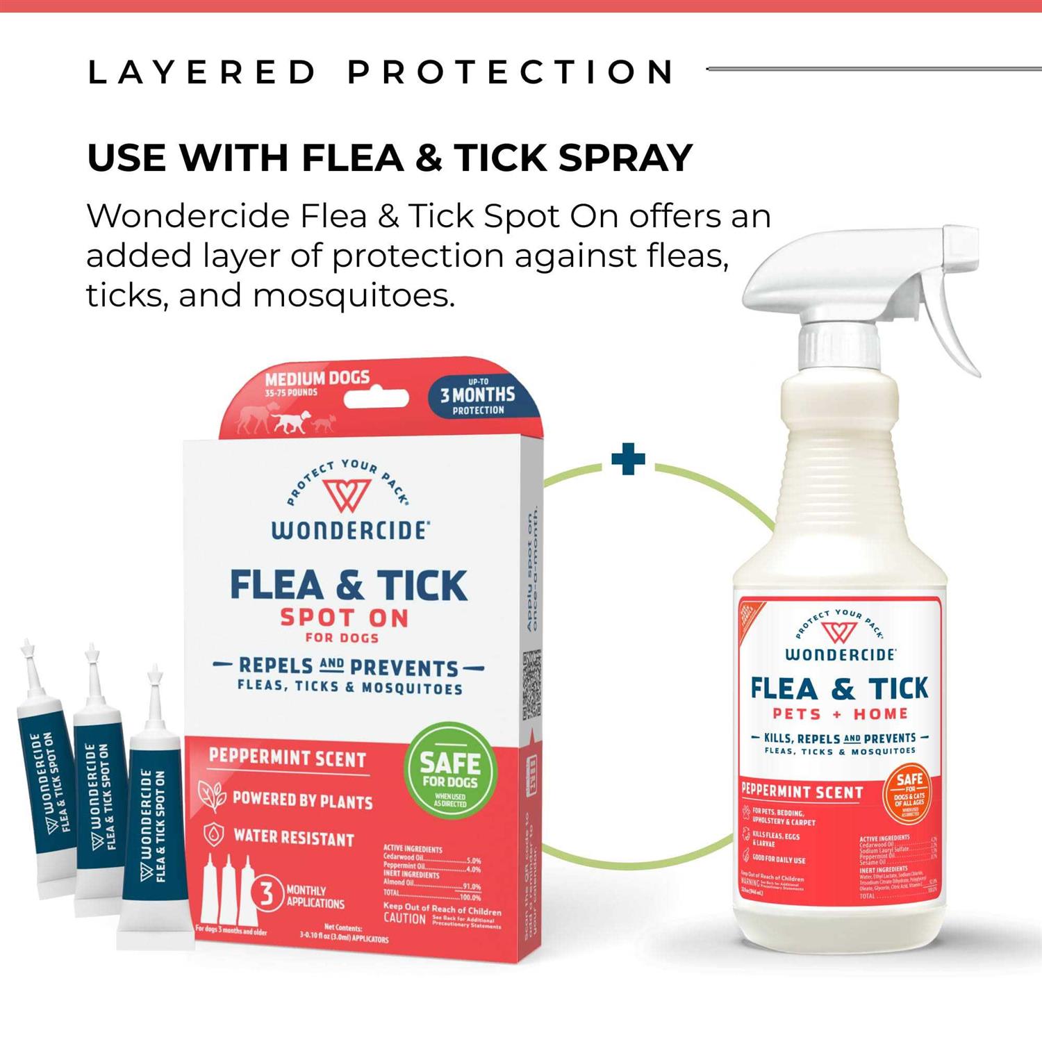 Wondercide Flea & Tick Spot On for Dogs - Pet Supplies online store