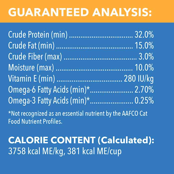 Iams Healthy Enjoyment Chicken & Beef Dry Cat Food - Pet Supplies online store