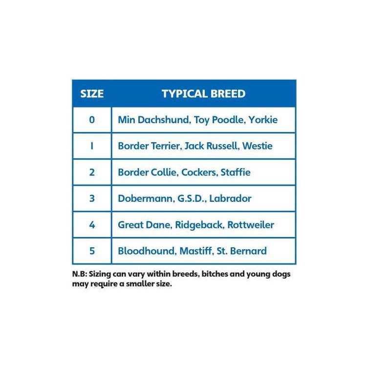 Halti Headcollar - Pet Supplies online store