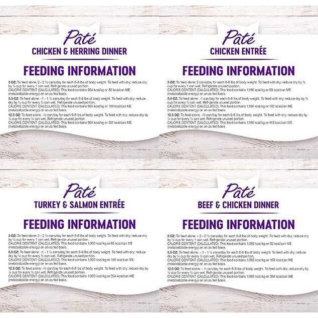 Wellness Natural Premium Canned Cat Wet Food Pate 12 Pack Cans Variety Bundle Pack 4 Flavor - Pet Supplies online store