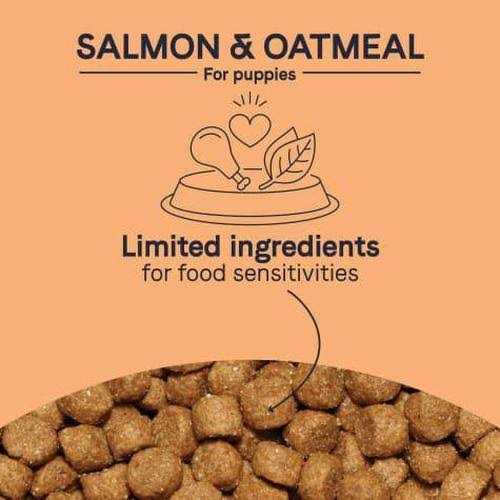 Canidae Pure Puppy Salmon & Oatmeal Dry Dog Food - Pet Supplies online store