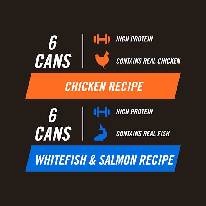 WholeHearted Active Performance Variety Pack Wet Dog Food - Pet Supplies online store