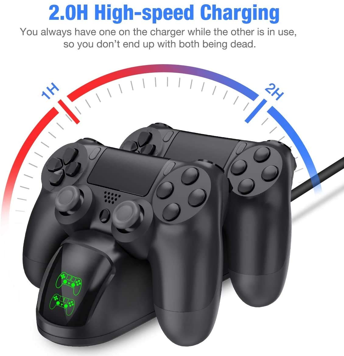 2020 Playstation 4 PS4 1TB Slim Gaming Console with AlleyFlex Sports Fast Charging Station Dock