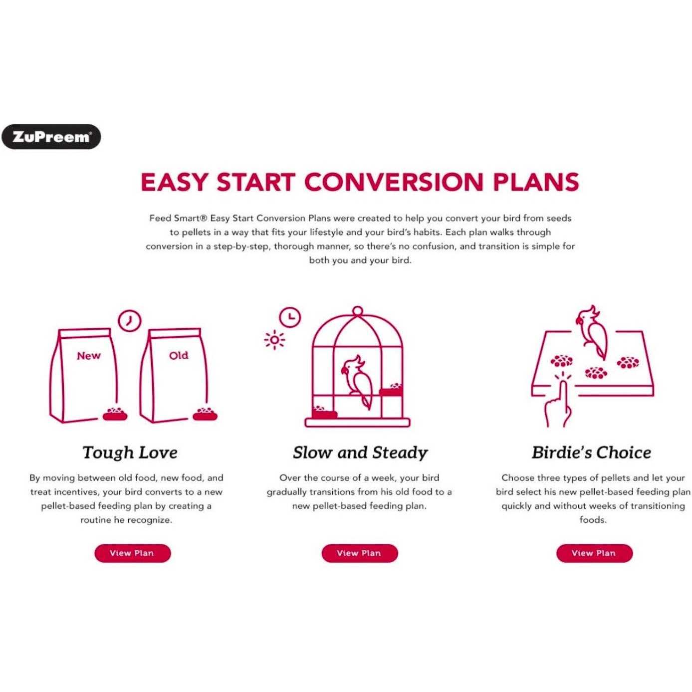 Zupreem FruitBlend Flavor Bird Food Large - Pet Supplies online store