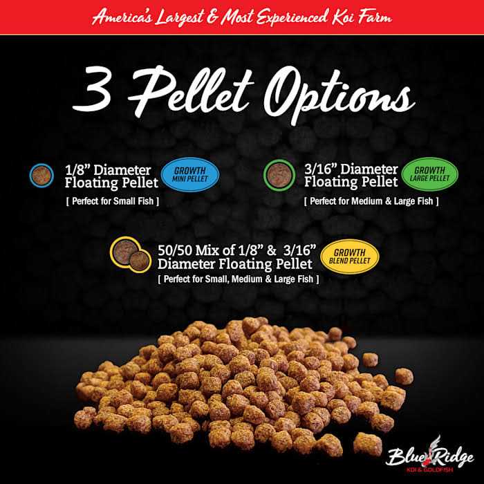 Blue Ridge Fish Food Pellets Koi and Goldfish Growth Formula - Pet Supplies online store